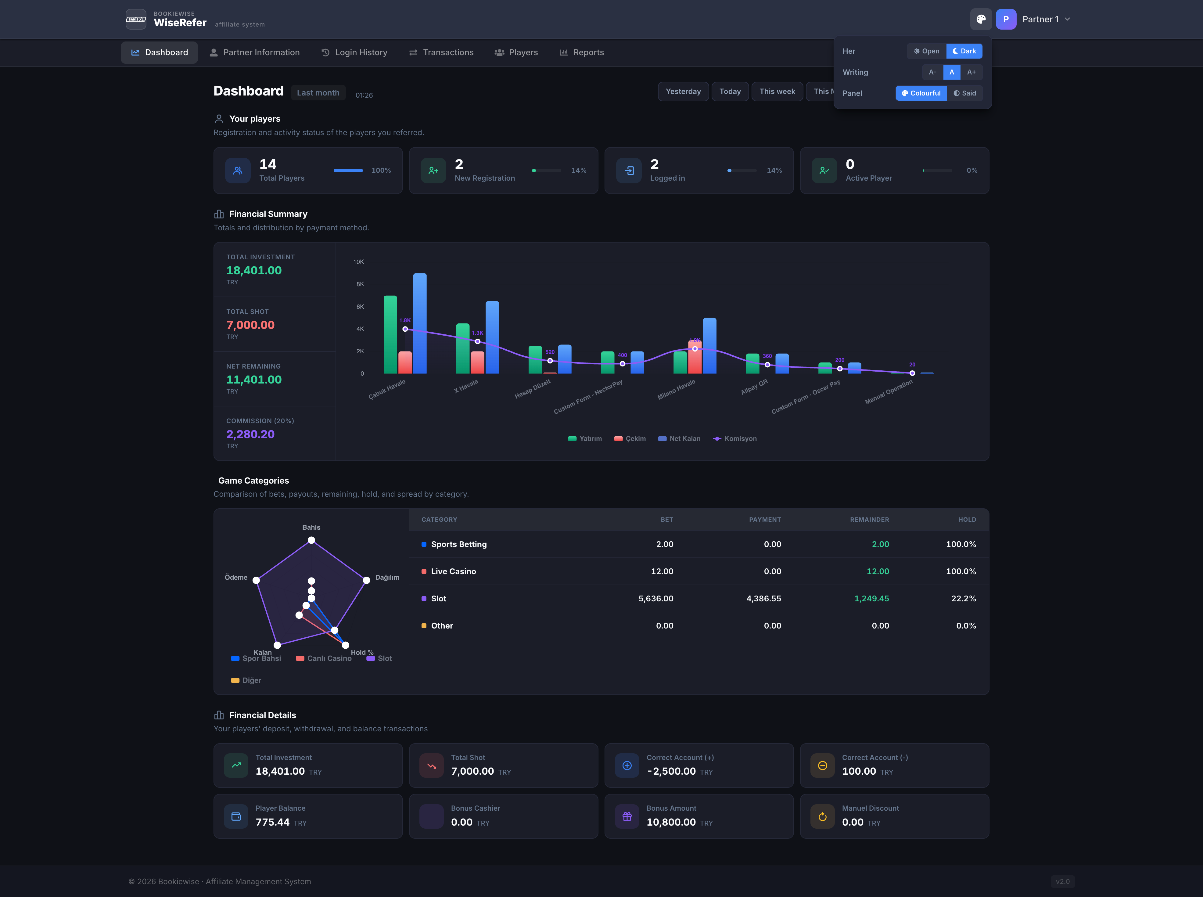 WiseRefer dashboard dark mode